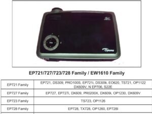 Optoma EW1610 Projector service manual, include EW628