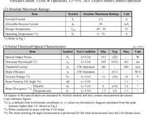 NICHIA NUBB13T Laser Array 455nm 22W datasheet