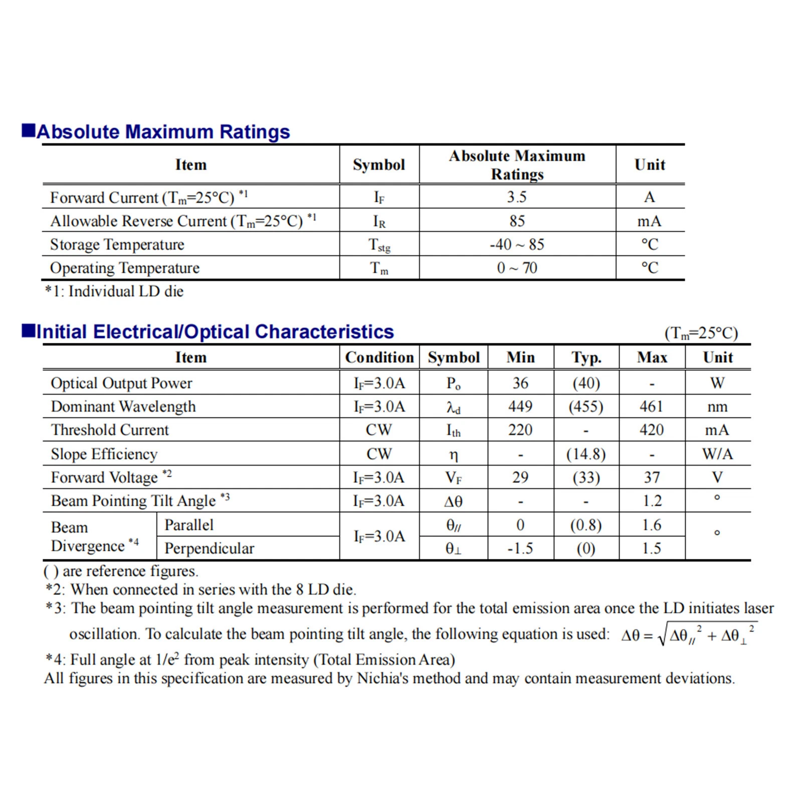NUBB14T datasheet specification