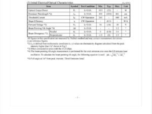NICHIA NUBB23 Laser Array 455nm 22W datasheet