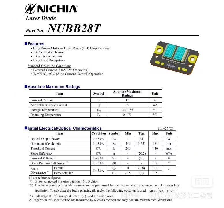 NUBB28 laser array module- outline dimensions