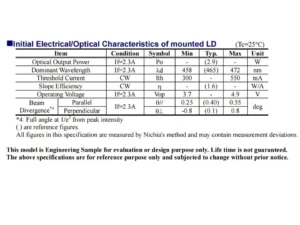 NUBM07 laser diode - datasheet