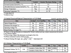 NUBM0C laser diode bank – datasheet NUBM0C datasheet- preview