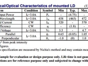 NUBM0G laser diode - datasheet