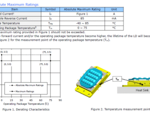NUBM37 datasheet NUBM3K datasheet