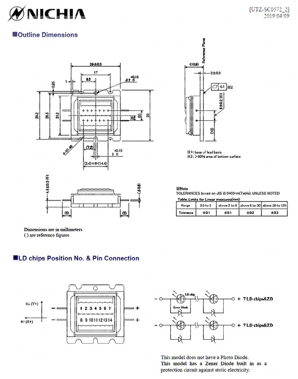 NUBM3A Laser Diode Module Technical Outline dimension