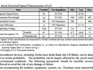 NUBM46 laser diode - datasheet