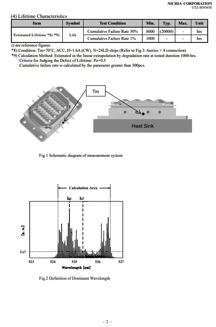 NUGM31 heat sink