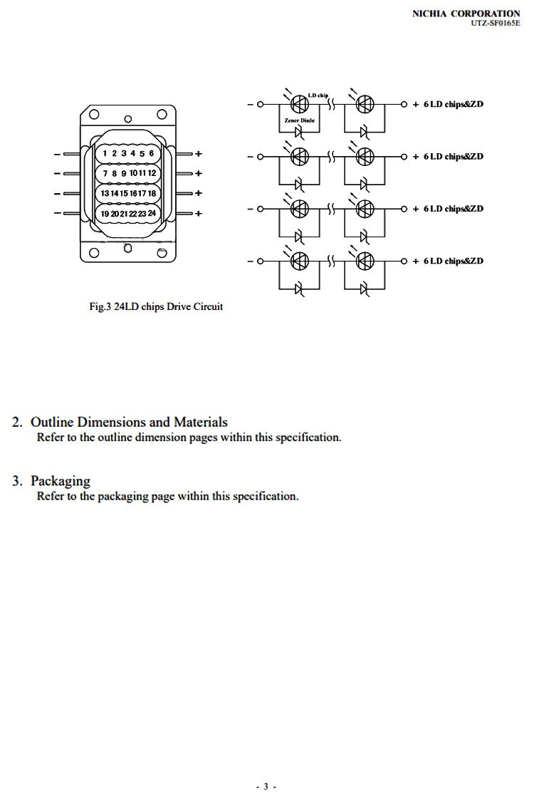 NUGM31 outline dimensions