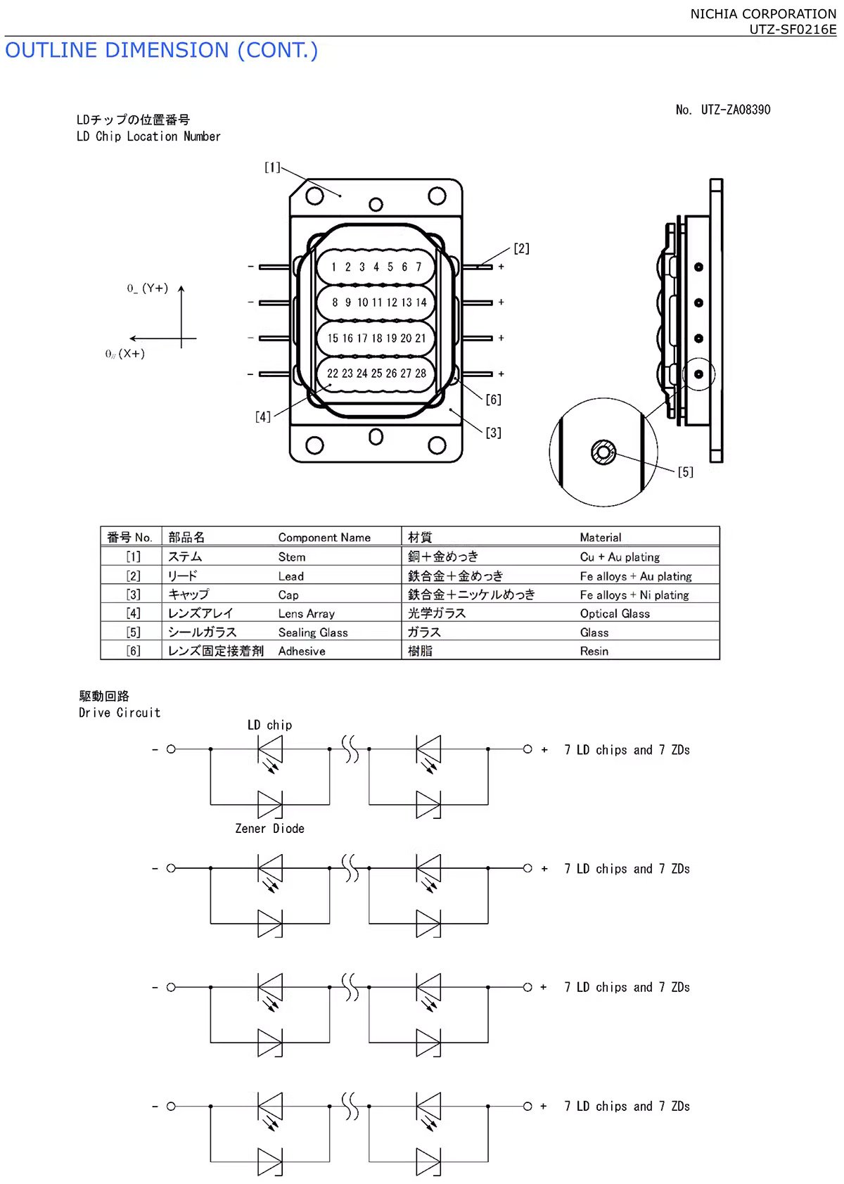 NUGM34 525nm green laser array datasheet
