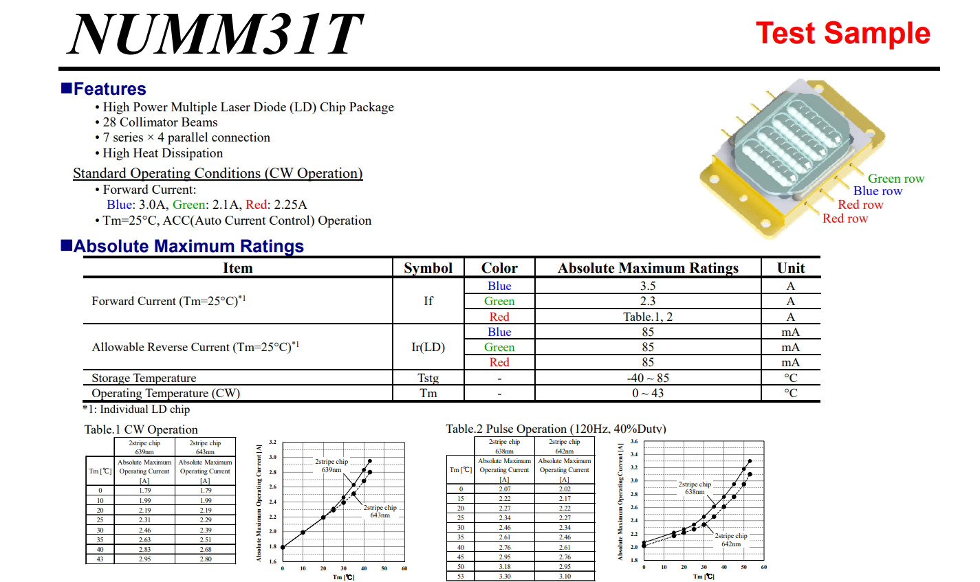 NICHIA NUMM31 Multiple Laser Diode Module Matrix - Image 2