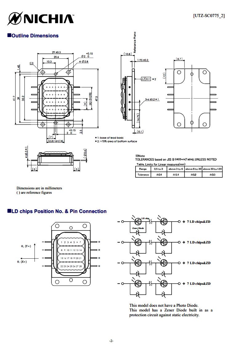 NICHIA NURM33A laser diode bank datasheet 647nm 72 W specifications