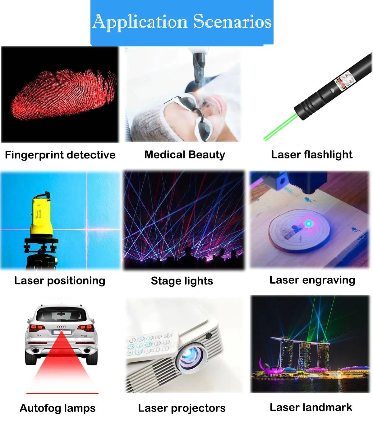 NICHIA NUBM3E laser diode array application examples