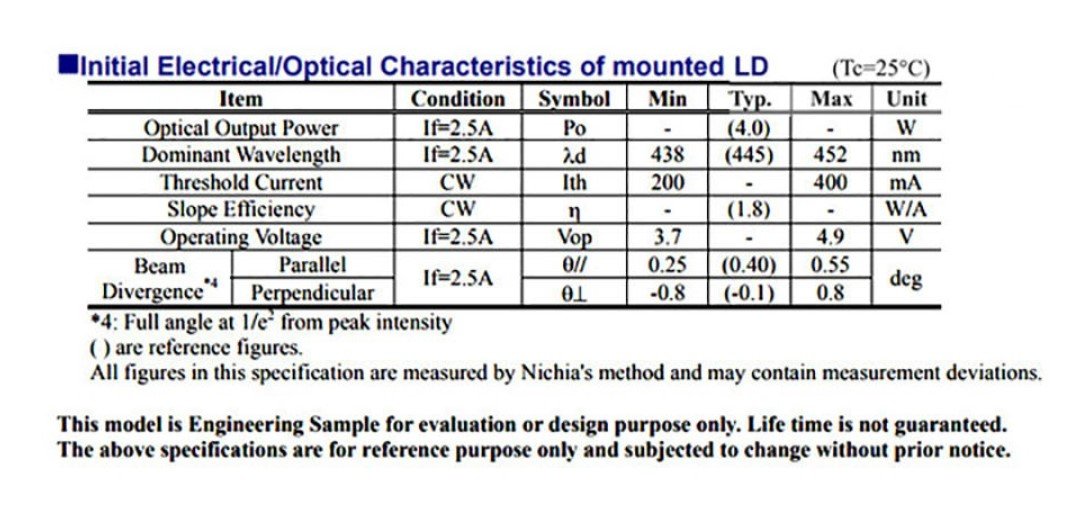 NICHIA NUBM06 Laser Diode Tube | 445nm, 4W TO5-9mm - Image 2