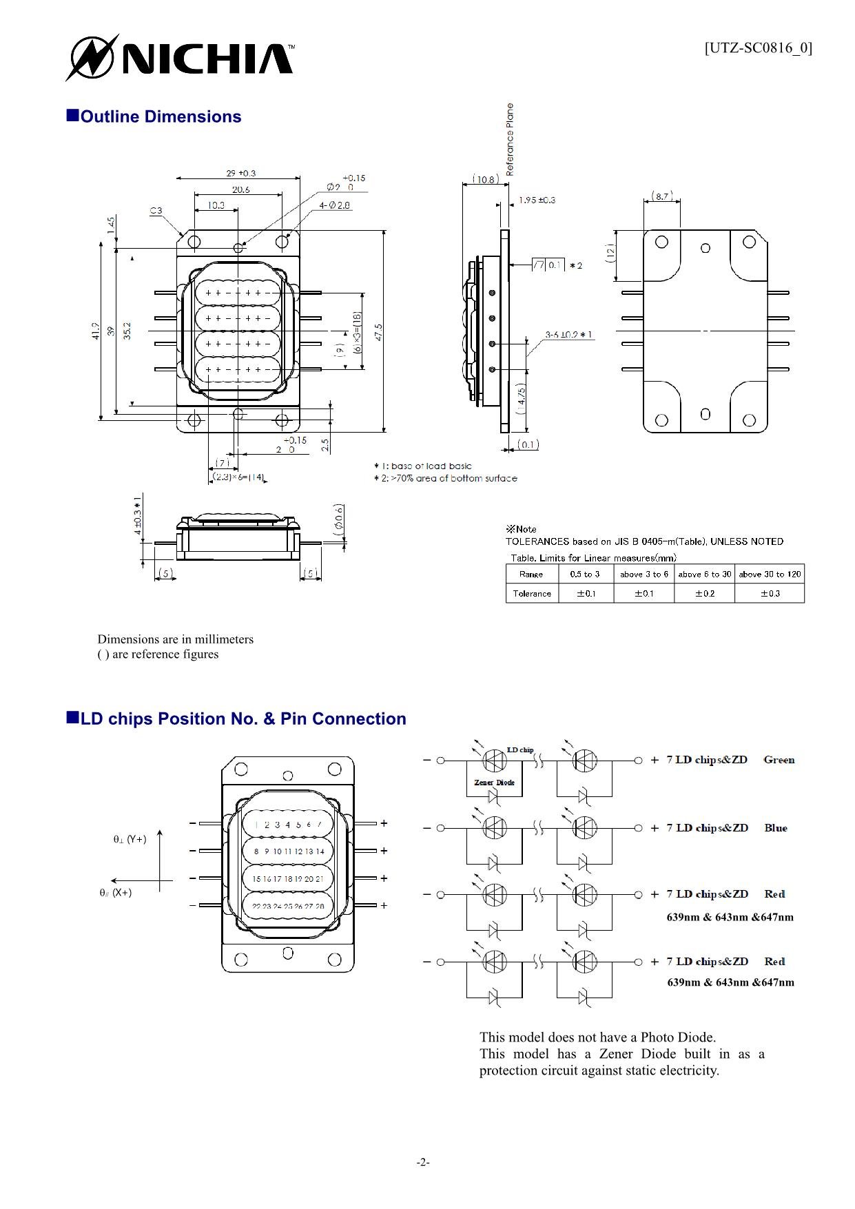 NICHIA NUMM37 Multiple Laser didoe | Projector Laser Light Source, 3-Color - Image 2