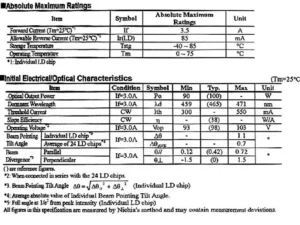 Specification of NUBM39 laser unit