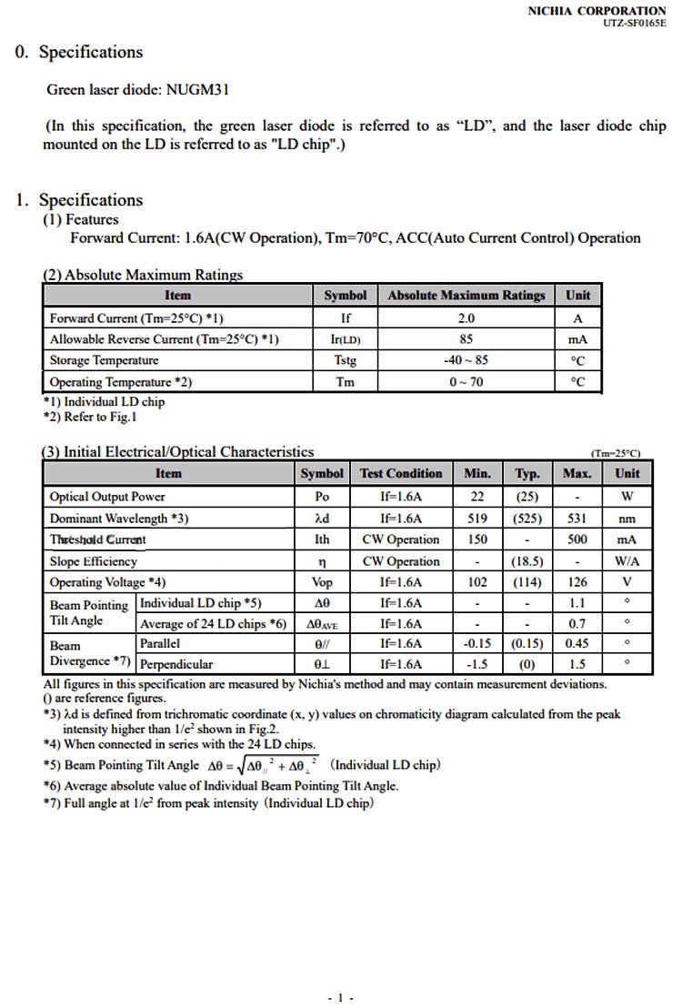 NUGM31 laser array bank datasheet - preview
