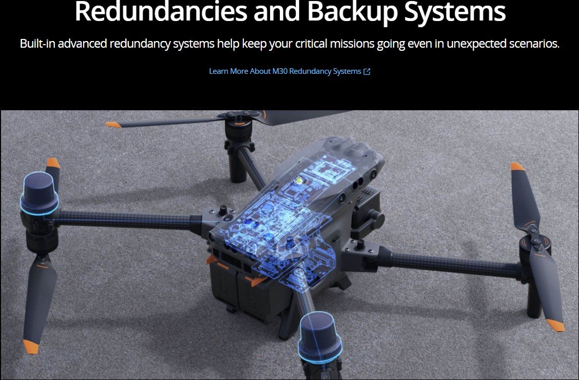 DJI Matrice 30 Series Enterprise Drone - Matrice 30 | Matrice 30T (With Infrared Thermal Camera) A New Generation of Commercial Drones - Image 9