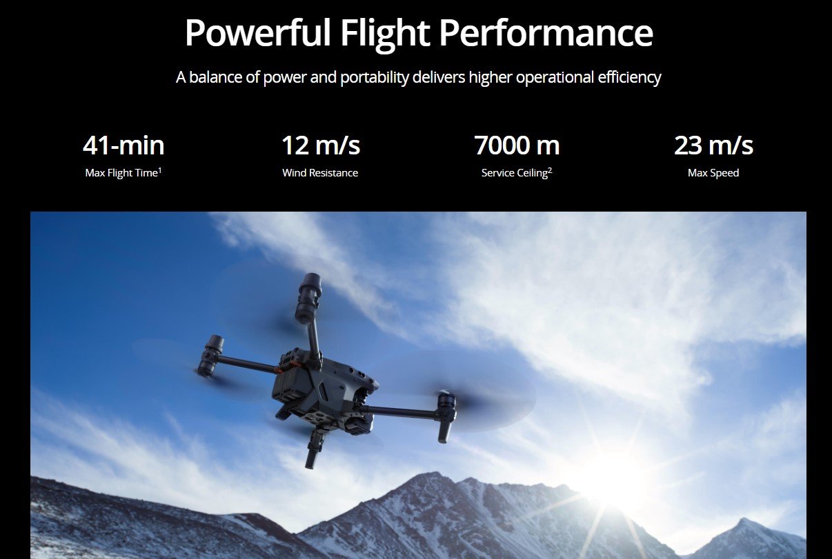 DJI Matrice 30 Series Enterprise Drone - Matrice 30 | Matrice 30T (With Infrared Thermal Camera) A New Generation of Commercial Drones - Image 6