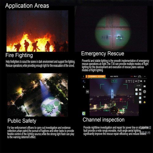 T30_V2 Matrix Lamp 40W concentrated beam illumination at night